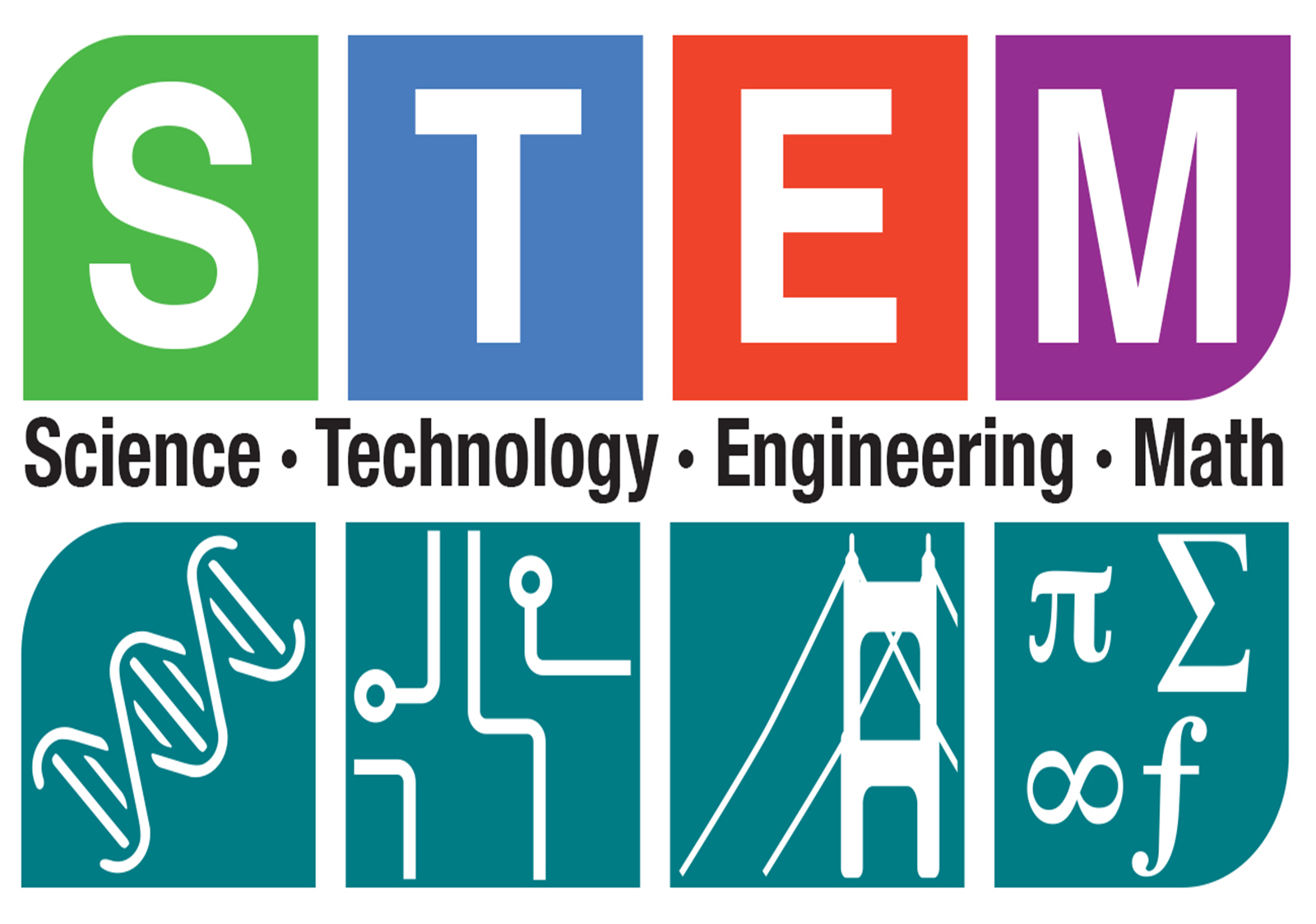 STEM Eğitimi